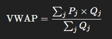 VWAP formula