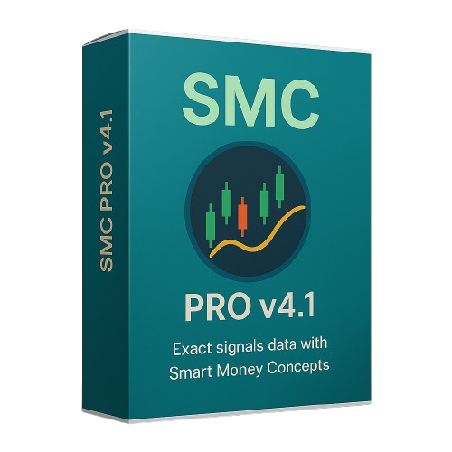 Understanding Order Blocks in SMC