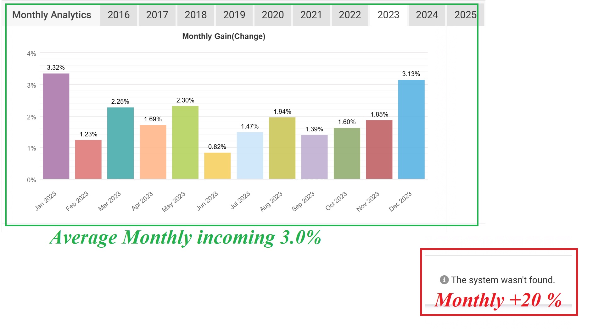 Forex Trading, Forex, Currency Trading, EUR/USD, TradingView, MetaTrader 5, Forex trader, Forex education, Forex Strategy, Forex Signals, Risk Management, Forex Chart, Economic Calendar, Forex Analysis, Machine Learning Forex, Deep Learning for Trading, Q